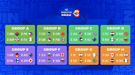 fiba basketball schedule|Calendar .